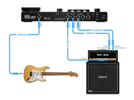 Nux MG-30 Modelers + Multi-Effects professioneel multi-effectpedaal 