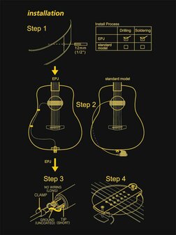 Walnut Soundhole pickup, humbucker with 60cm cable + jack socket