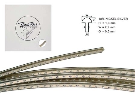 Fretdraad 1329058, Wide Jumbo 1,5 meter, h=1,3 w=2,9 g=0,5mm