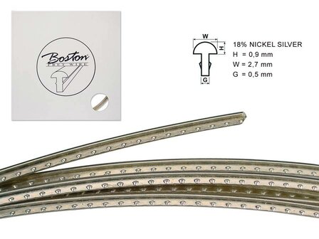 Fretdraad 1120052 1,5 meter, h=1,1 w=2,0 g=0,5mm, alternatief voor 6220