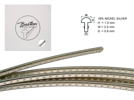 Fretdraad 1530068 1,5 meter, Jumbo 3.0