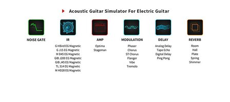 NUX Mighty Series hoofdtelefoonversterker MPlug