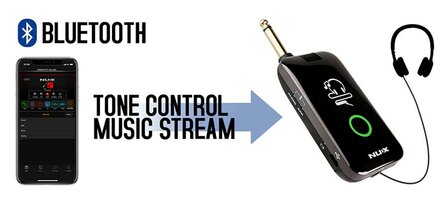 NUX Mighty Series hoofdtelefoonversterker MPlug