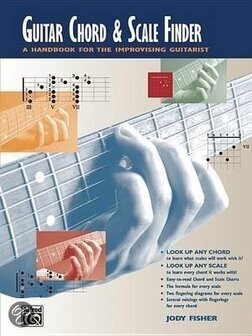 Guitar Chord &amp; Scale Finder