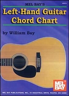 Mel Bay&#039;s Left-Hand Guitar Chord Chart