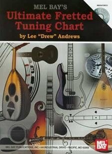 Mel Bay&#039;s Ultimate Fretted Tuning Chart (Chart + CD)