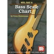 Mel Bay&#039;s Bass Scale Chart