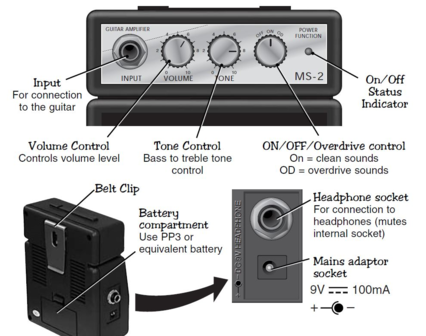 Marshall MS-2J Micro Half-Stack Silver jubileum uitvoering