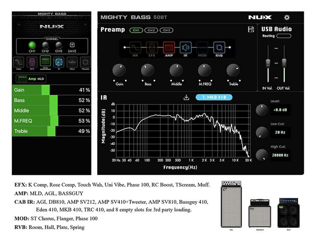 MIGHTY-B50BT |NUX Mighty Series digitale basversterker 50 Watt - 6