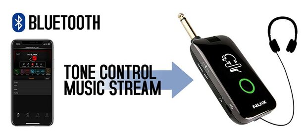 NUX Mighty Series hoofdtelefoonversterker MPlug