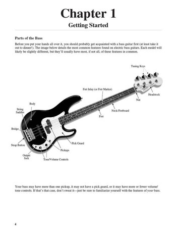 Teach Yourself to play Bass