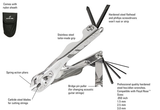 JP Guitartool, the right tool for the job